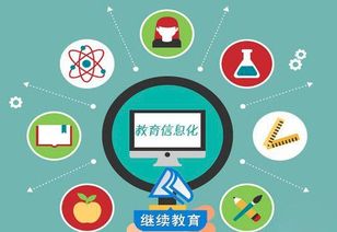 中教招商网 一站式解决继续教育加盟、代理与网络信息技术开发需求